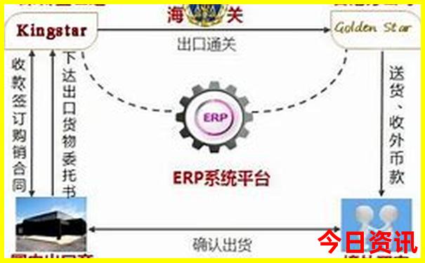 蚌埠景点有哪些值得去玩的