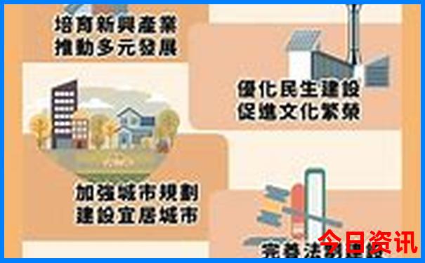 那拉提哪个景点好玩