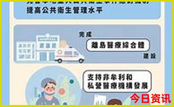 四川旅游景点排名前十名